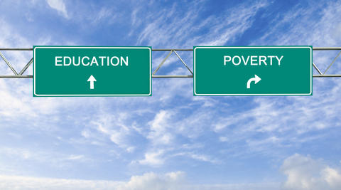 Road signs, one showing education drive straight ahead, the other showing make a right turn for poverty.