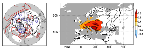The relationship between El Niño-related temperature patterns in the Pacific and weather in Europe in November