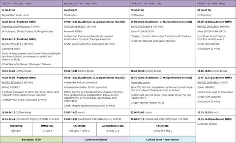 Schedule for IMRSS2017