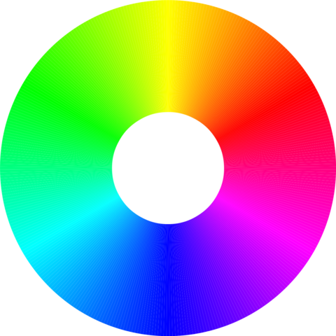 Colour circle