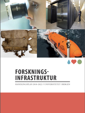 Cover UIBs forskningsinfrastruktur- Handlingsplan