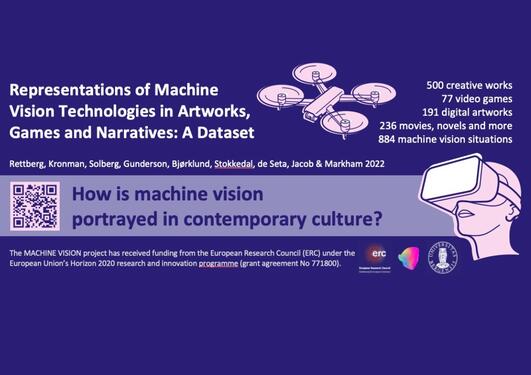 Graphical abstract for data paper on machine vision dataset