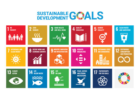 Plakat med logoer for FNs bærekraftsmål.