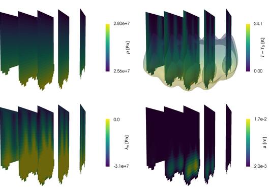 Fracture propagation caused by thermal gradients in a setting of thermo-poromechanics