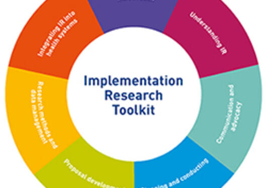 Implementation Research Toolkit