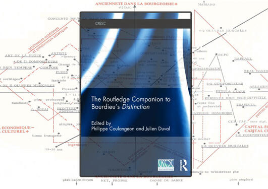 Illustrasjon forside av bok og Bourdieaus distinksjonskart