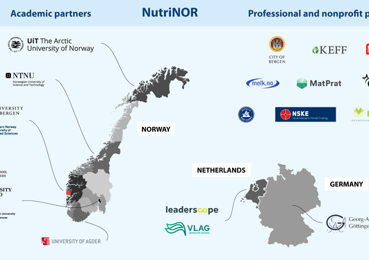 A map showing Nutrinor's partners