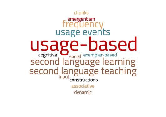 Word cloud consisting of key words related to usage-based linguistics