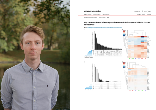 Portrett av Sean Bankier med Nygårdsparken i bakgrunnen, pluss bilde av grafer fra artikkelen