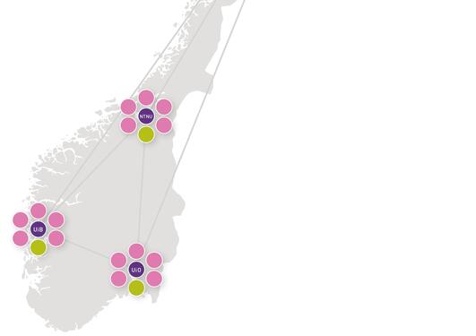 SEFAS universitetsnettverk