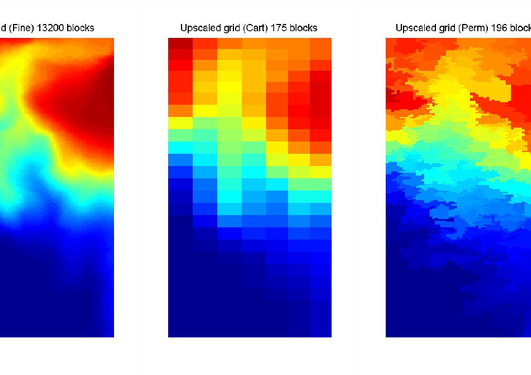 Temperature distribution