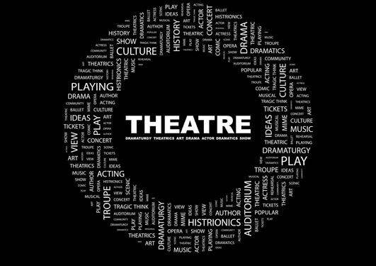 Theatre word cloud