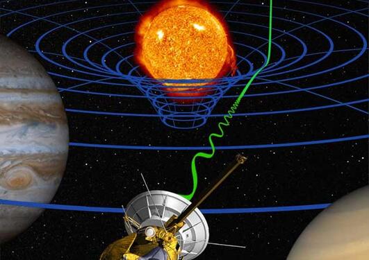 In 2007, the Cassini spacecraft carried out a high-precision test of general...