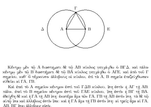 Et bevis fra Euklids elementer som sier at gitt et linjestykke, finnes en...