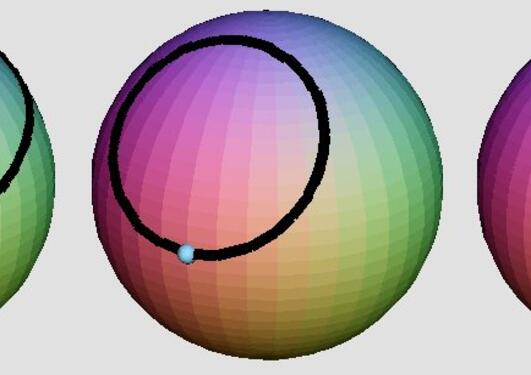 An analogy to illustrate Poincaré's conjecture: the contraction of a loop on...