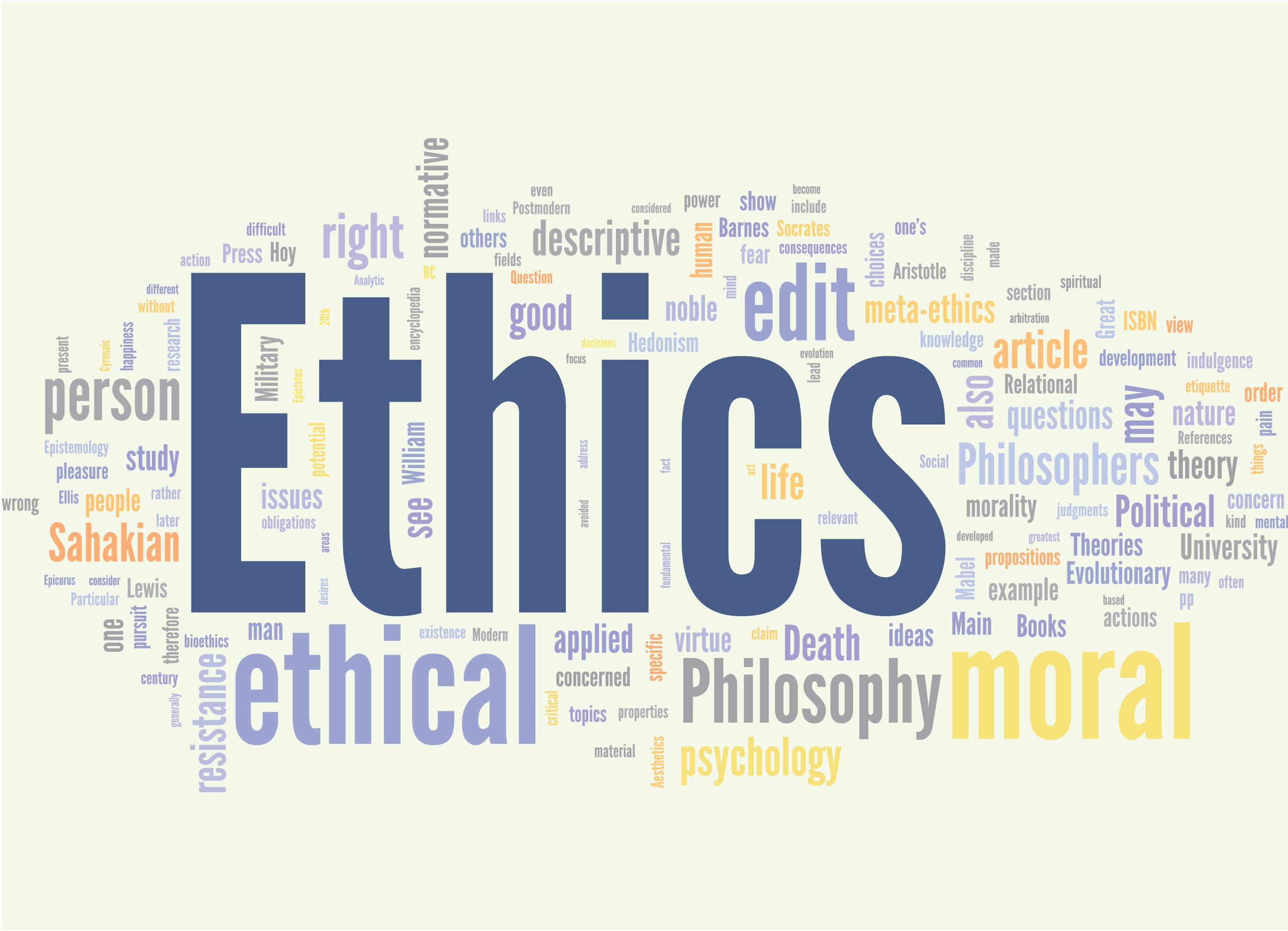research ethics and committee