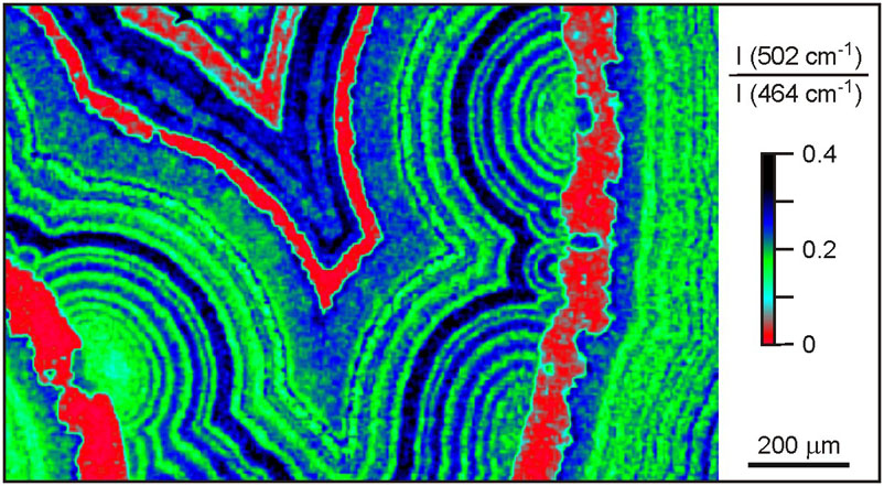 Raman-spectroscopy short-course | Centre for Geobiology | UiB
