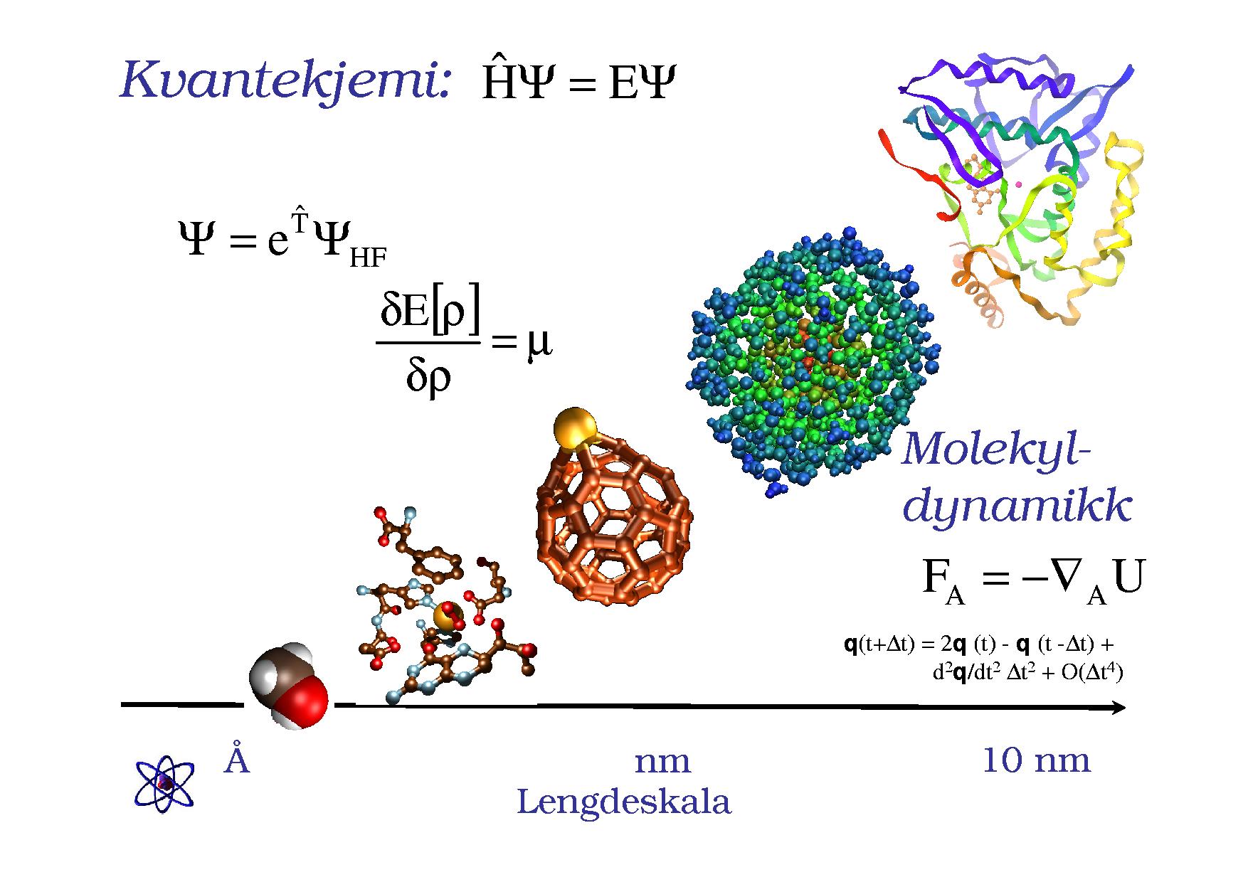 Nanomodeling And Theoretical Chemistry University Of Bergen