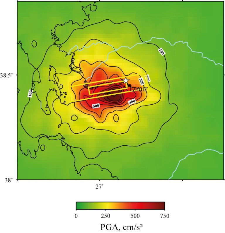 Ground Motion Simulation, Retrospect and Predictive Studies